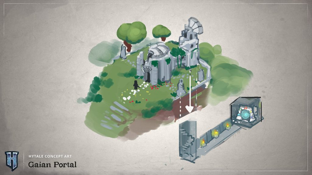 Порталы мира в Hytale